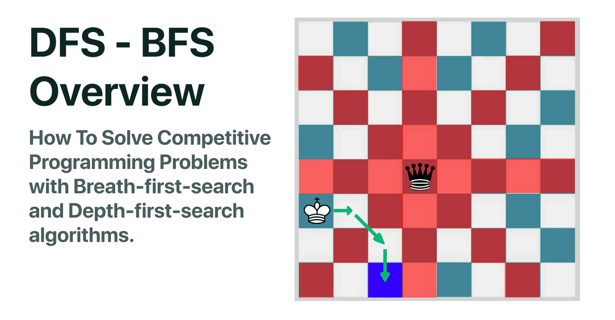 Competitive Programming - DFS and BFS Overview for beginners in c++