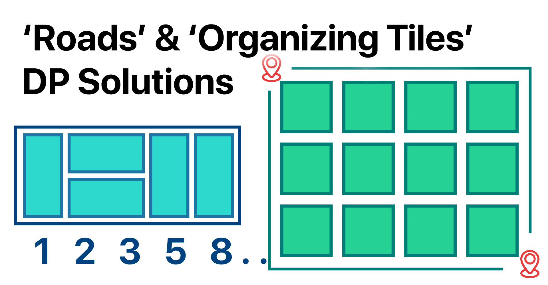 Unveiling Dynamic Programming Solutions for 'Roads' and 'Organizing Tiles' Problems.