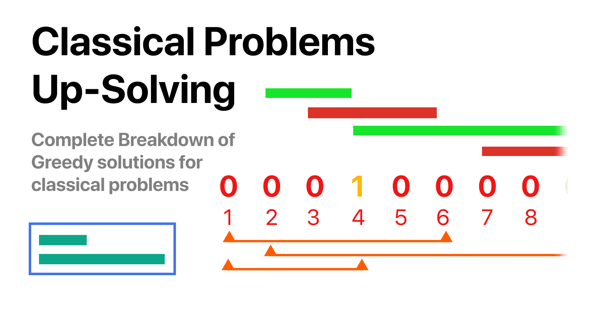 The Greedy Guide: Essential Problems and Solutions for Competitive Programming