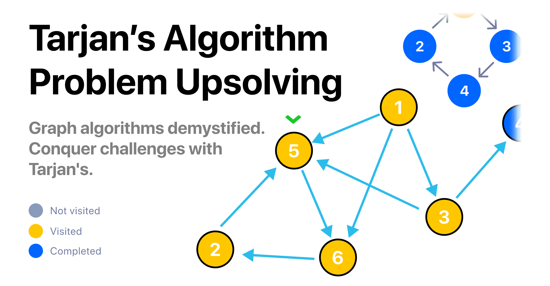 Tarjan Algorithm Beginner Overview