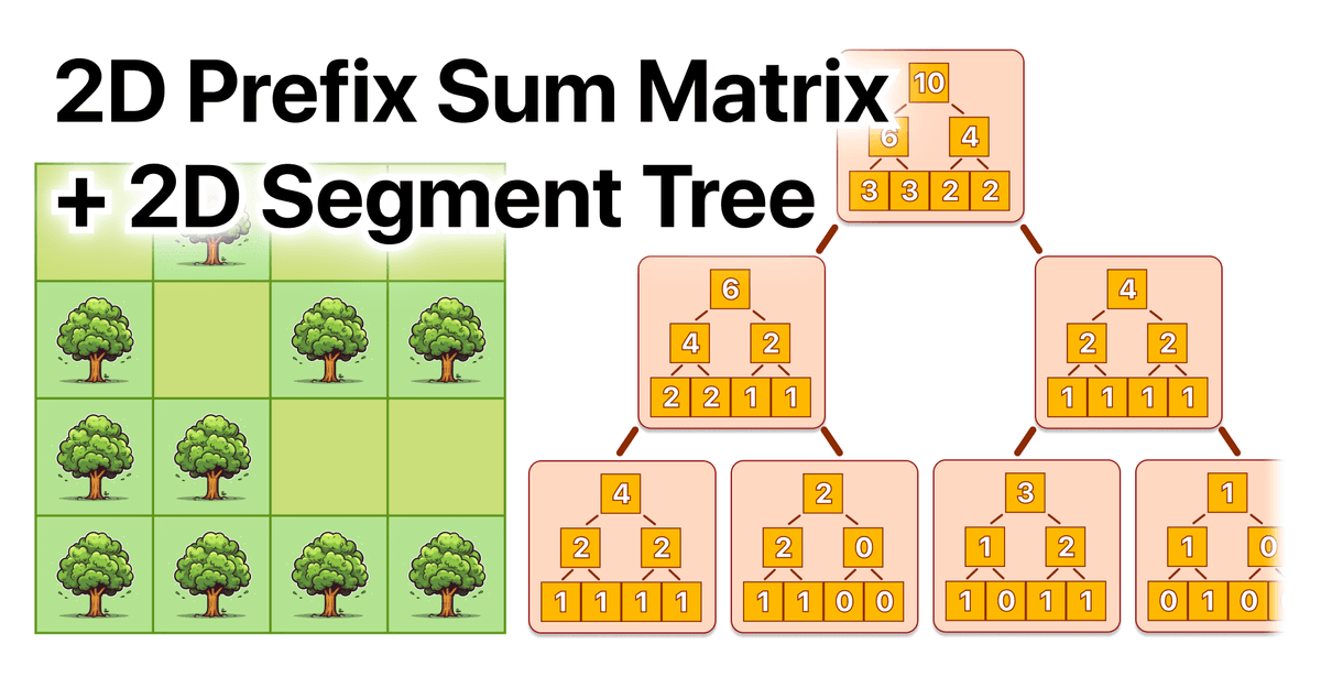 2D prefix Sum Matrix & 2D segment Tree Implementation